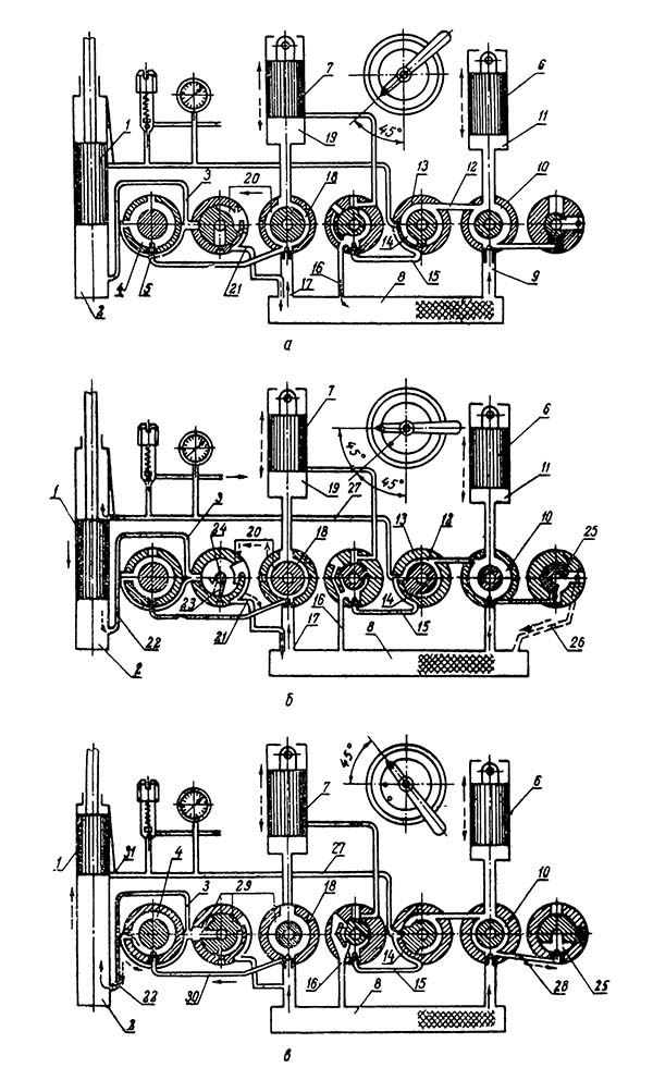 872А Гідравлічна схема механической ножовки